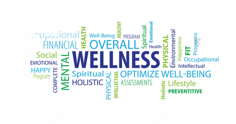 Discover the Benefits of HEALiX Wellness Products