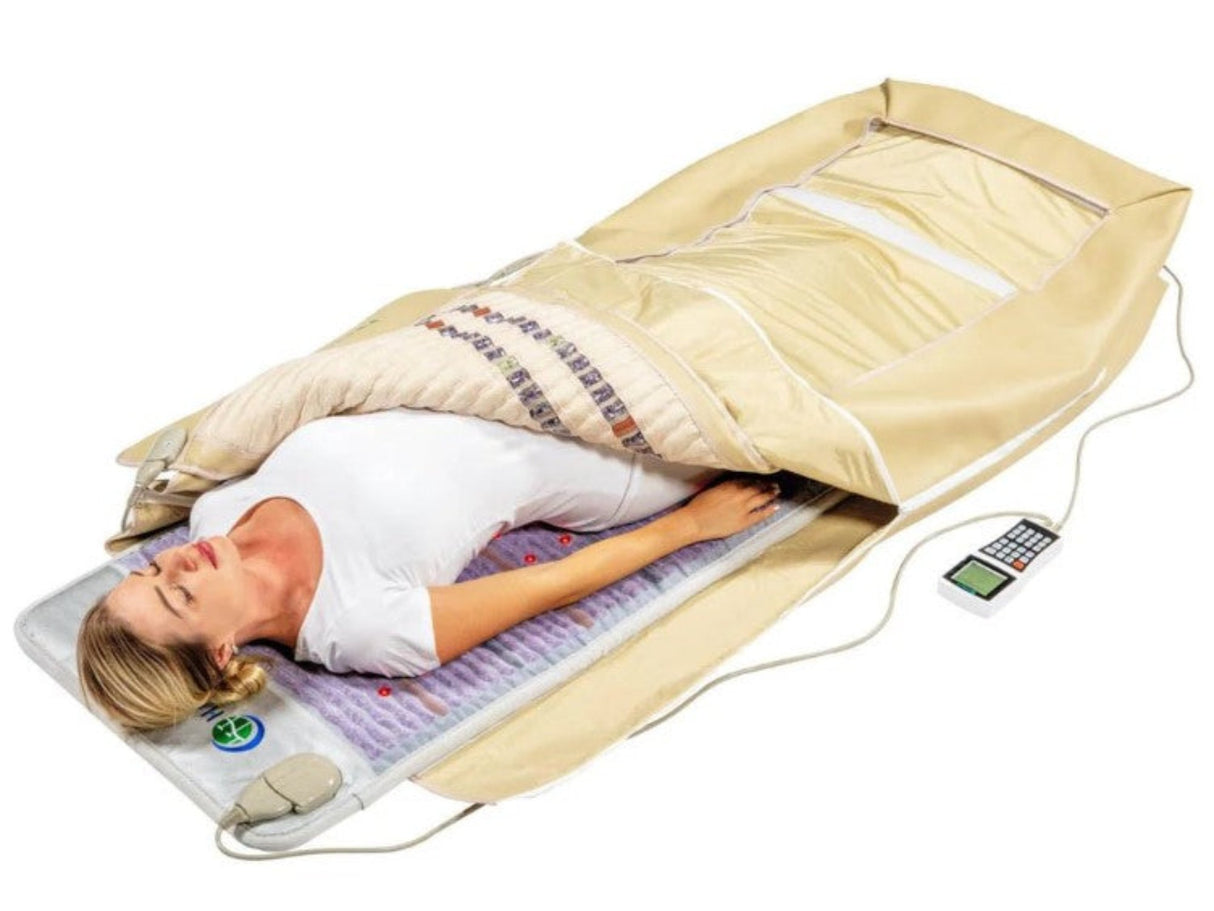 User Experience: "Lifestyle image of a person using the HealthyLine 360 Wrap Set, demonstrating the comfort and versatility of the mats