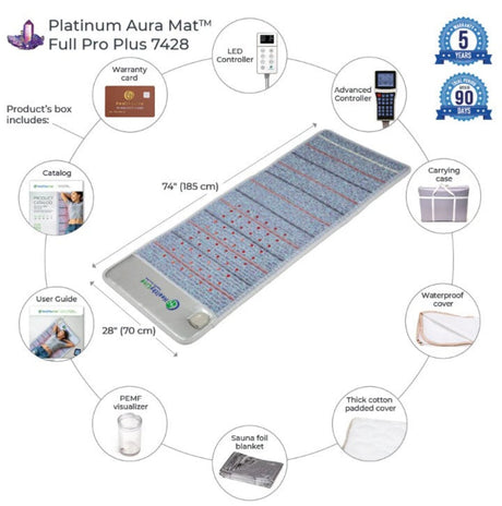 Unboxed view of the HealthyLine Platinum Aura Mat, displaying its components and accessories for setup.