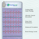 Diagram of features on the HealthyLine Platinum Mat™, emphasizing customizable PEMF settings and photon lights.