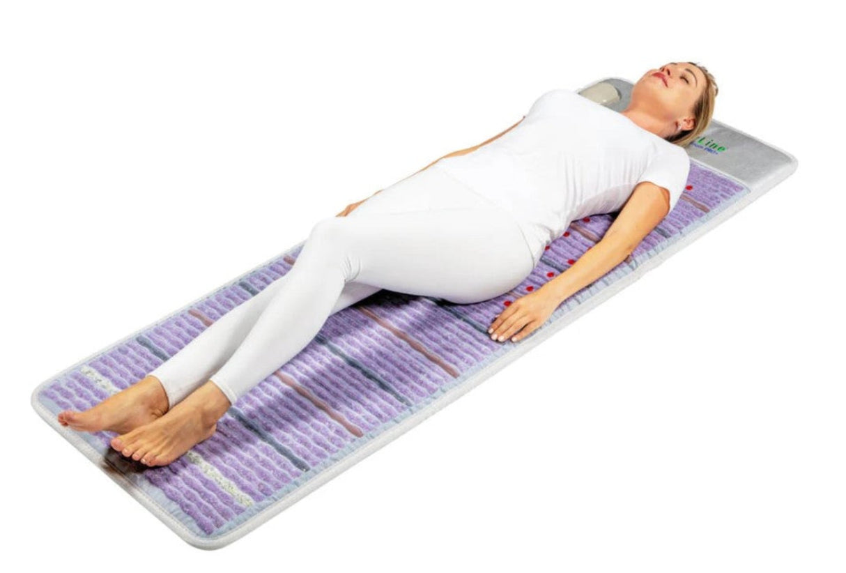 Graphic summarizing the wellness benefits of the mat, such as pain relief, muscle relaxation, and improved circulation.