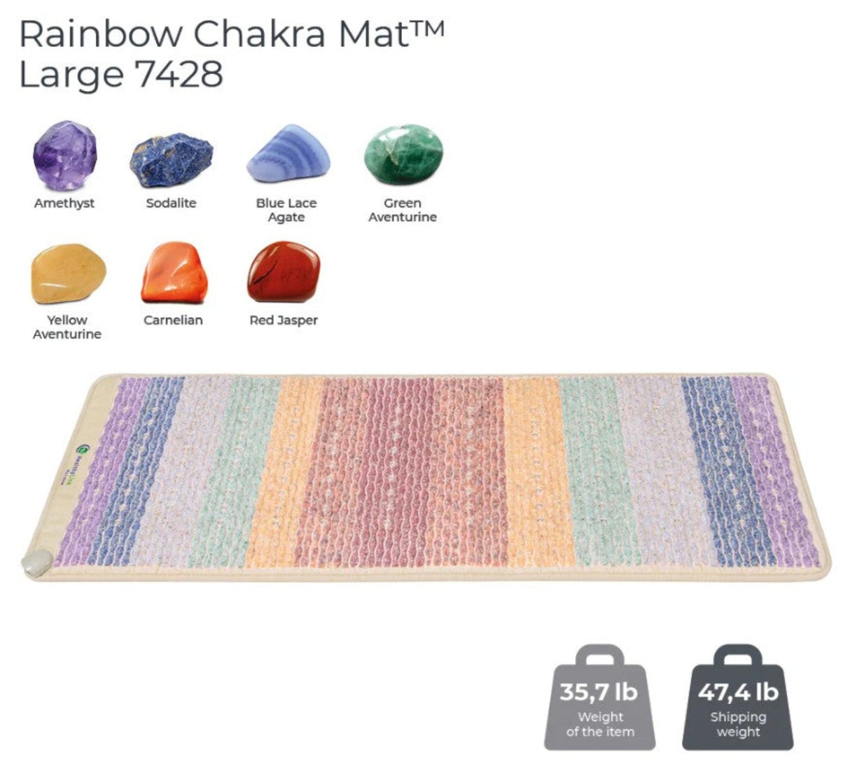 Detailed view of the colorful chakra design, highlighting the symbolism of each color