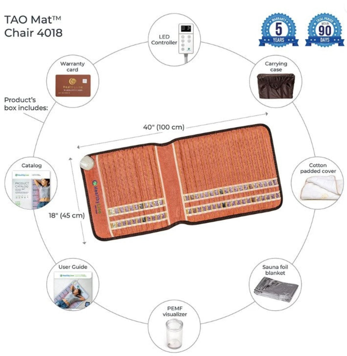 Image displaying the packaging of the Healthy Line TAO-Mat® Chair 4018, showcasing the mat and accessories