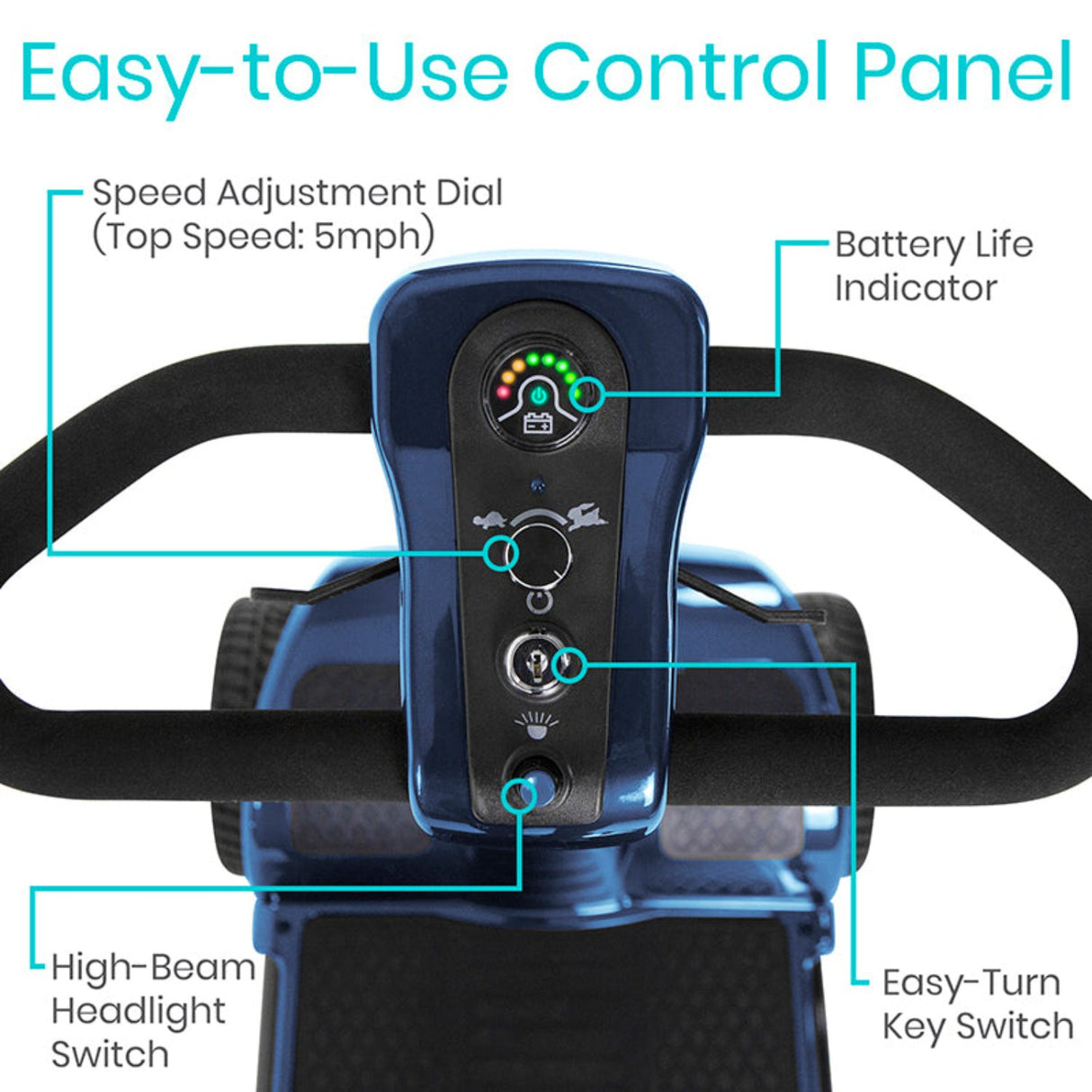 Control panel on the wraparound delta tiller of the Vive Health Series A mobility scooter.